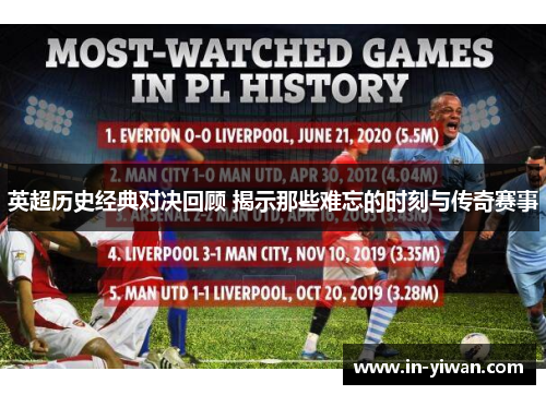 英超历史经典对决回顾 揭示那些难忘的时刻与传奇赛事