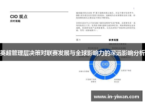 英超管理层决策对联赛发展与全球影响力的深远影响分析