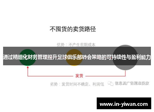 通过精细化财务管理提升足球俱乐部转会策略的可持续性与盈利能力