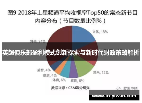 英超俱乐部盈利模式创新探索与新时代财政策略解析
