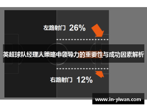 英超球队经理人策略中领导力的重要性与成功因素解析