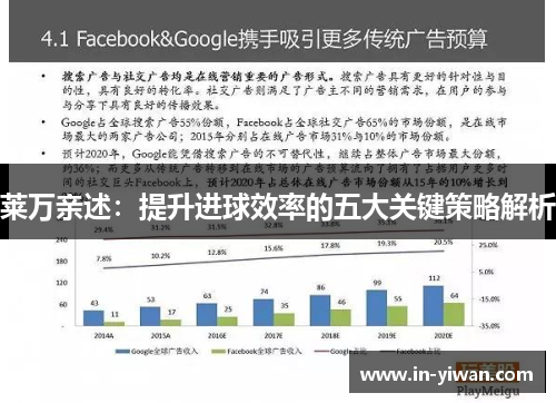 莱万亲述：提升进球效率的五大关键策略解析