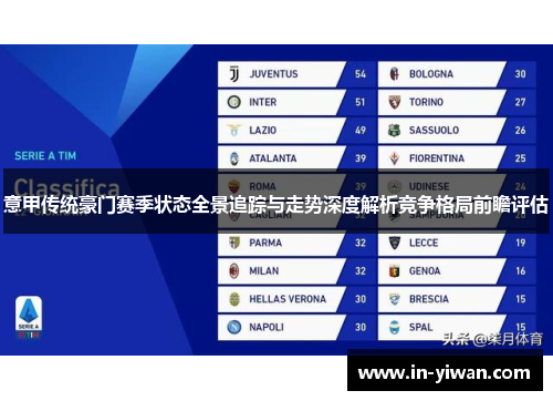 意甲传统豪门赛季状态全景追踪与走势深度解析竞争格局前瞻评估