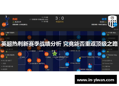 英超热刺新赛季战绩分析 究竟能否重返顶级之路