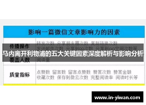 马内离开利物浦的五大关键因素深度解析与影响分析